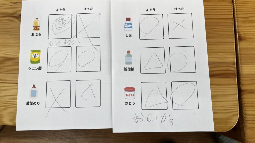 「よそう（予想）」と「けっか（結果）」を記入する実験シート。あぶら、クエン酸、液体のり、しお、洗濯糊、さとうの6項目に対し、図形や文字で子供が記入した様子。